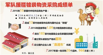 77777788888精准新疆和7777788888888精准指天誓日:狗、龙、蛇、牛和小心欺诈营销,典型释义、解释与落实 77777788888精准新疆和7777788888888精准指天誓日:狗、龙、蛇、牛和小心欺诈营销,典型释义、解释与落实