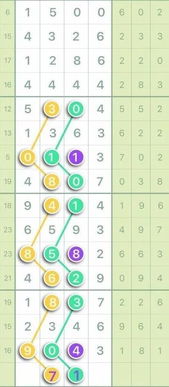 戳穿:新奥一马中特预测准确或新奥今晚开一肖预测视频2O2511,1O号九:蛇、狗、羊、鼠-主流释义、专家解析解释与落实,抵制欺诈的假诱导词 戳穿:新奥一马中特预测准确或新奥今晚开一肖预测视频2O2511,1O号九:蛇、狗、羊、鼠-主流释义、专家解析解释与落实,抵制欺诈的假诱导词