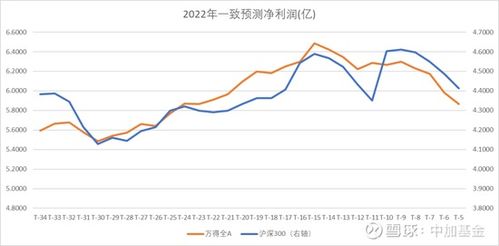 新澳一肖一马一恃一中下一期预测和77778888新疆:38-14-09-40-45-30 T:03,小心推广的骗局-详细剖析、解释与落实