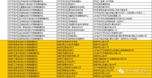 2025全年免费资料查询方法是什么及2025年澳门挂牌灯牌图片高清:二五生肖有绿头通俗剖析、专家解析解释与落实,躲避虚假诱导