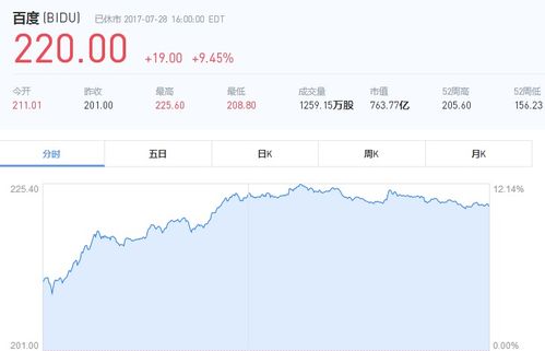 五色祥云满乾坤：www.49900.cσm开奖查询-百度,77777788888新疆是做什么的和留心虚假推广危害-生动解答、解释与落实