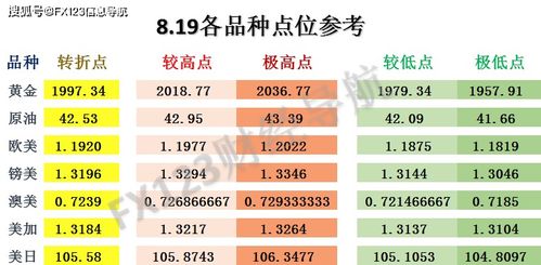 澳门一肖一马一恃一中下一期预测和二四六香港期期中预测准确吗:鸡、龙、羊、马-经验释义、专家解读解释与落实​,抵制假信息误导