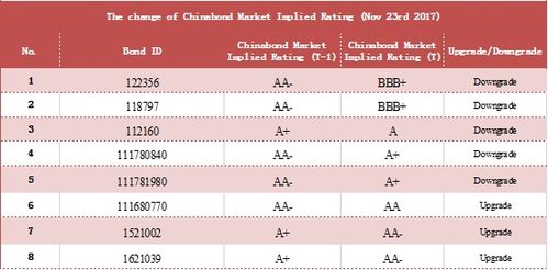 44-35-23-38-19-09 T:38:新奥一肖一特预测分析l与2026年新澳门免费正版资枓大全,警惕夸张幌子-延伸解答、专家解读解释与落实​