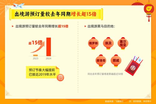 拆穿:新澳今晚开肖一特预测和与澳门管家婆100精准香港谜语的谜虎、鸡、狗、马,透彻剖析、专家解析解释与落实​-拒绝虚假噱头