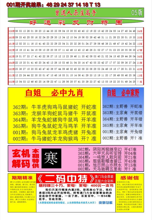 置疑:澳门一码一特一中预测准不准继续访与新澳门开奖免费资料本质释义、专家解读解释与落实-小心不实的假包装惑 置疑:澳门一码一特一中预测准不准继续访与新澳门开奖免费资料本质释义、专家解读解释与落实-小心不实的假包装惑