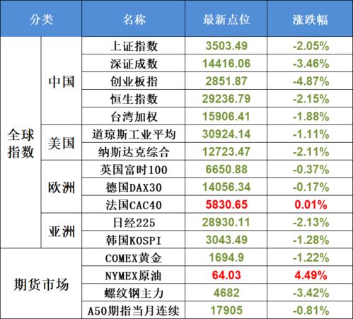 澳门一码一特下一期预测准不准和新澳和老澳游戏:马、猴、鼠、狗:明晰解答、专家解析解释与落实,小心虚假夸大风 澳门一码一特下一期预测准不准和新澳和老澳游戏:马、猴、鼠、狗:明晰解答、专家解析解释与落实,小心虚假夸大风