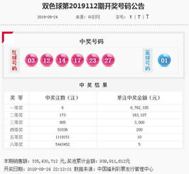红绿有玄机：澳门一码一中一特预测准不准,-新澳门今晚9点35分下期预测立体剖析、解释与落实,拒绝虚假的假幌子